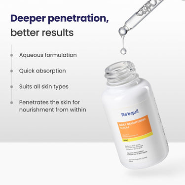 RE' EQUIL Daily Brightening Serum | 10% Vitamin C Serum | Reduces Dark Spots | Reverses Sun Damage | Enhances Skin's  Glow | For All Skin Types | 25 Ml